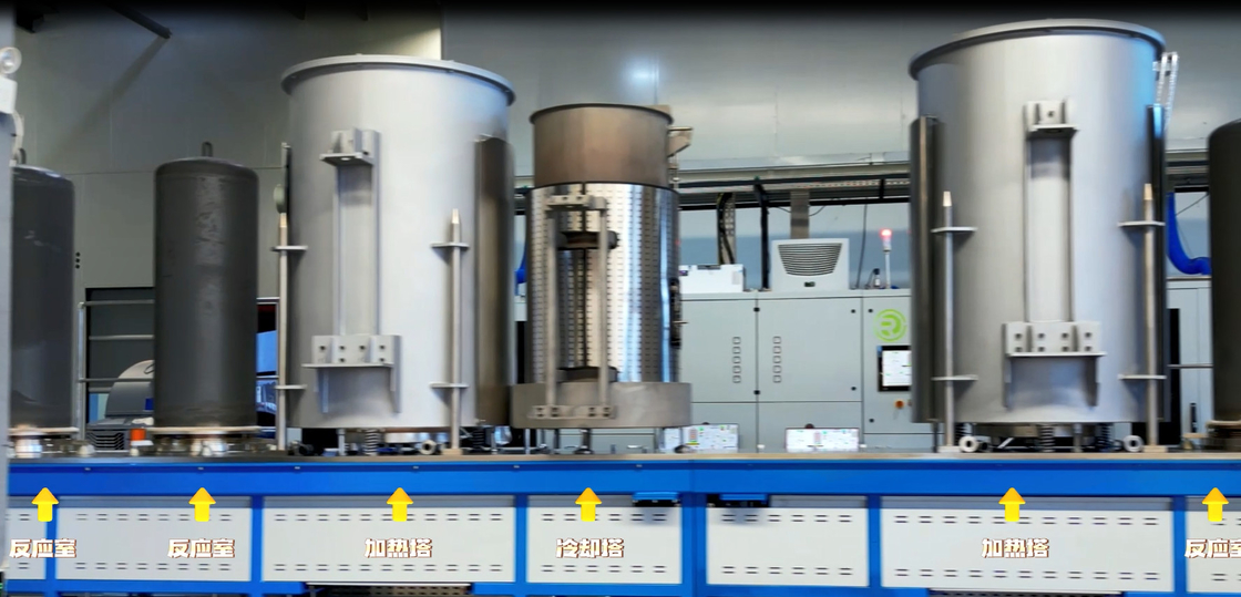 TiC/TiN/TiCN/a-Al2O3/k-Al2O3 Lapisan Tungku CVD dengan kontrol suhu 700-1050°C