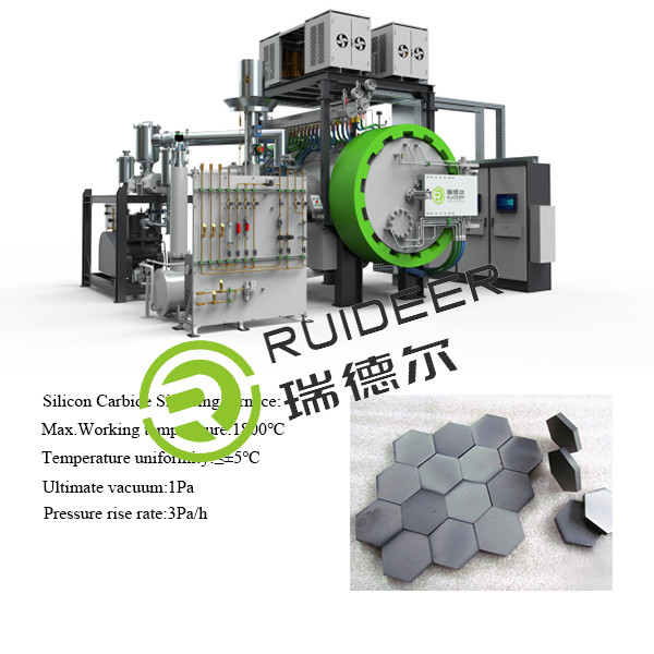 Sinter Pemanas Cepat HIP dengan Sistem Pemantauan Dinamis Gas Masuk H2 Max Vacuum Degree Dry Furnace