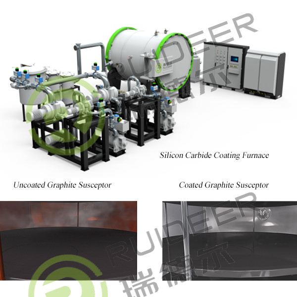 1500C CVD SIC Epitaxy Growth Furnace untuk Silicon Carbide Growth dalam 1000*1000*1500mm Efektif Space