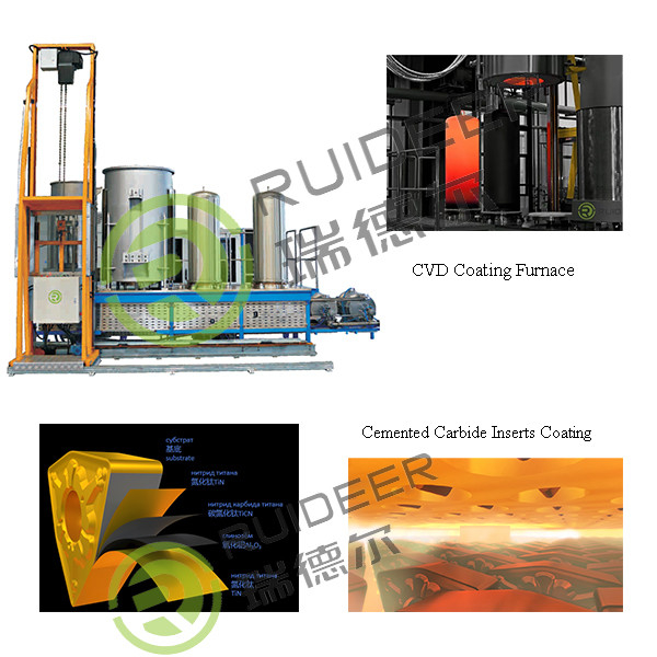Roll Sealing Wheel CVD Coating Furnace dengan CO Precursors dan Gas Distributor Tahap Kedua