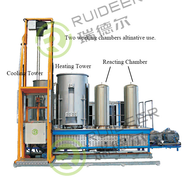 Honeycomb Keramik CVD Coating Furnace untuk suhu proses 700-1050C dan Neutralizer Off Gas opsional