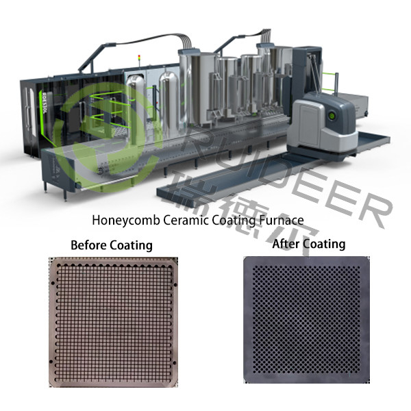 Honeycomb Keramik CVD Coating Furnace untuk suhu proses 700-1050C dan Neutralizer Off Gas opsional