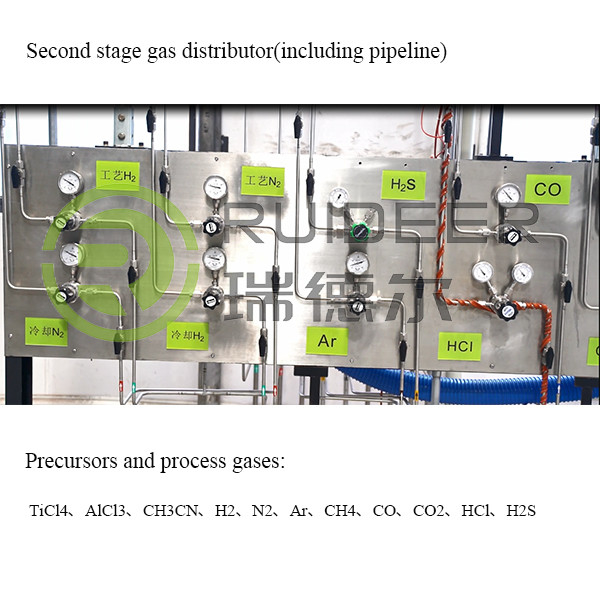 Peralatan proses pelapisan suhu tinggi dengan prekursor dan gas proses TiCl4 AlCl3 CH3CN H2 N2 Ar CH4 CO CO2 HCl H2S