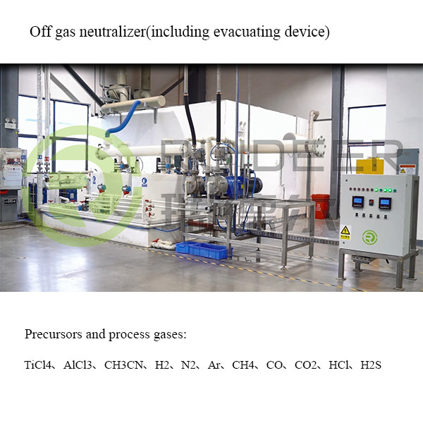 Peralatan proses pelapisan suhu tinggi dengan prekursor dan gas proses TiCl4 AlCl3 CH3CN H2 N2 Ar CH4 CO CO2 HCl H2S