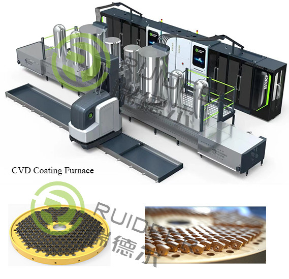 suhu tinggi Alloy Coating Chamber Mesin Lapisan Deposisi Uap Kimia Untuk Alat Pemotong Karbida Tungsten