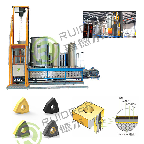 suhu tinggi Alloy Coating Chamber Mesin Lapisan Deposisi Uap Kimia Untuk Alat Pemotong Karbida Tungsten