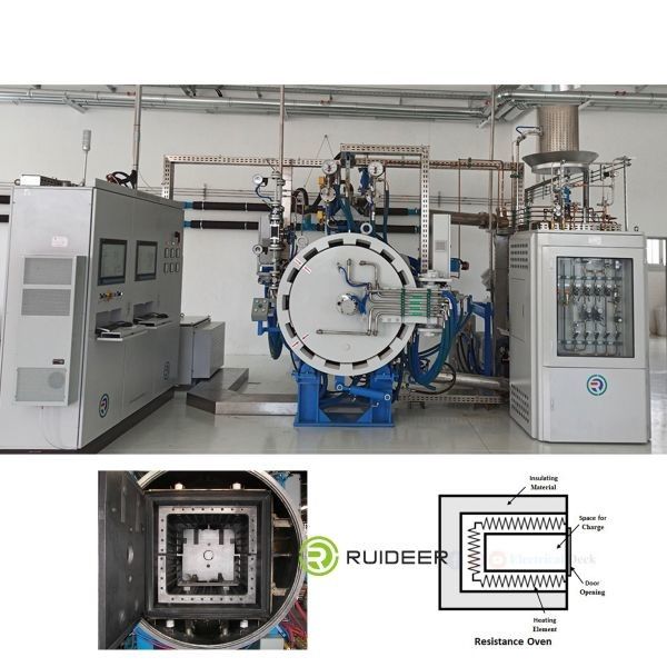Ukuran Kamar yang Dapat Dikustomisasi 300*300*1200mm Vakuum Hip Furnace untuk Desain Implan Pinggul Lanjutan