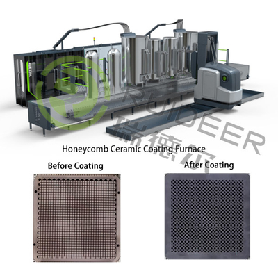 Honeycomb Keramik CVD Coating Furnace untuk suhu proses 700-1050C dan Neutralizer Off Gas opsional